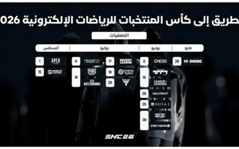 بطولة كأس المنتخبات للرياضات الإلكترونية 2026 تطلق مسار التصفيات العالمية، مع توقعات بمشاركة أكثر من 100 ألف لاعب من أكثر من 150 دولة وإقليم في 16 لعبة مختلفة